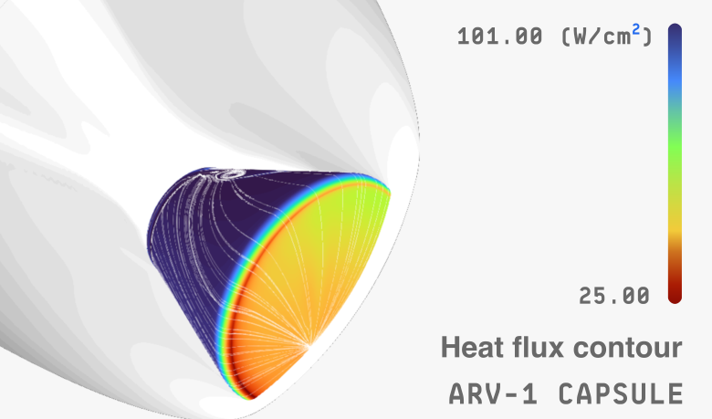 Heat-flux contour on an ARV-1 capsule, with a color scale beside it.