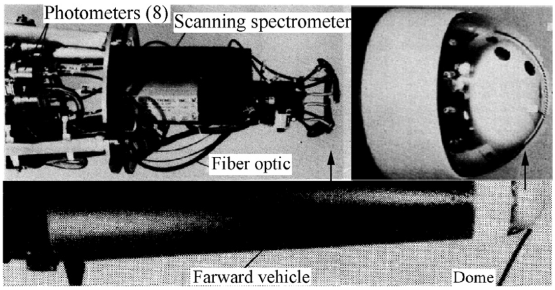 BSUV-2 forward vehicle and instrument layout