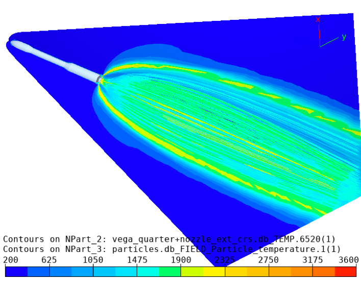VEGA launcher hot plume with radiation and particle effects