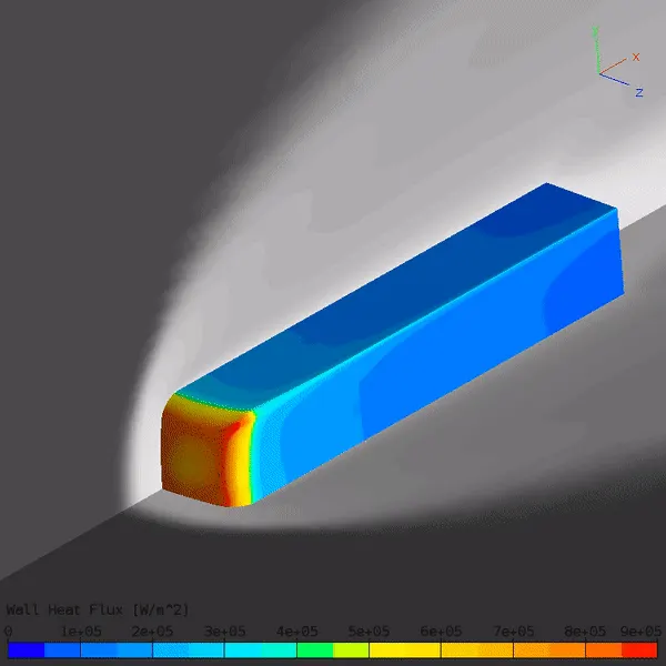 Wall heat-flux simulation