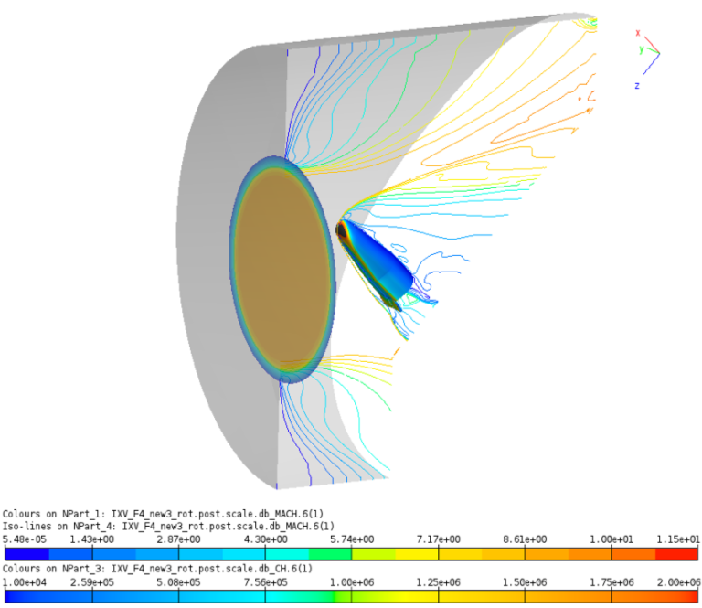 Wind-tunnel reconstruction for thermal-protection design